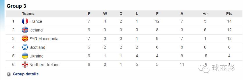 u21欧锦,u21欧锦赛直播