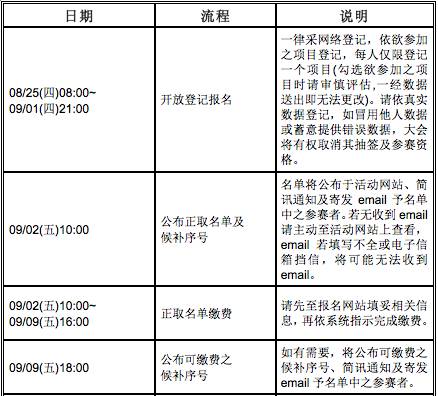 去各地跑马拉松,去台北跑一场马拉松