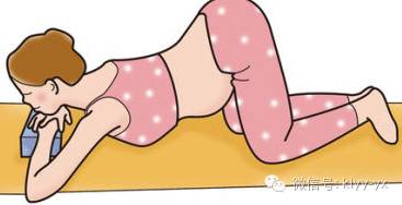 顺产胎儿是横位还是头位,分娩时胎头和骨盆关系