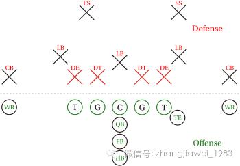 篮球迷足球,篮球迷