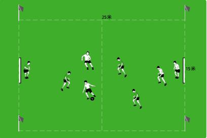 德国青少年足球训练之传球练习,德国足球技战术训练全书