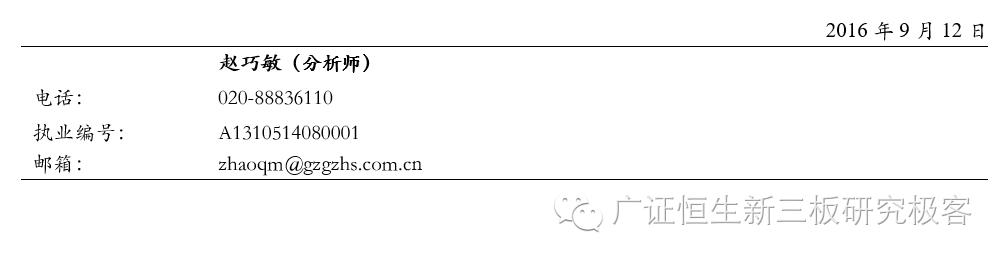 新三板上市生物医药公司,生物医药龙头股业绩排行榜