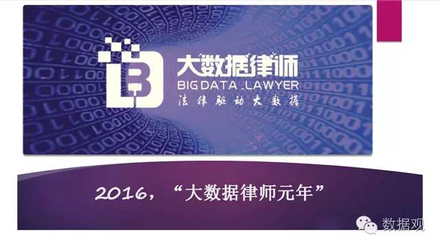 演讲干货北京孙中伟律师事务所主任孙中伟：大数据时代法律人的责任与使命（附PPT）