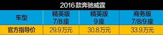 奔驰v长轴豪华版,长轴v级