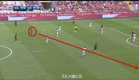 懂球帝精彩评述,懂球帝预言欧冠