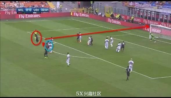 懂球帝精彩评述,懂球帝预言欧冠