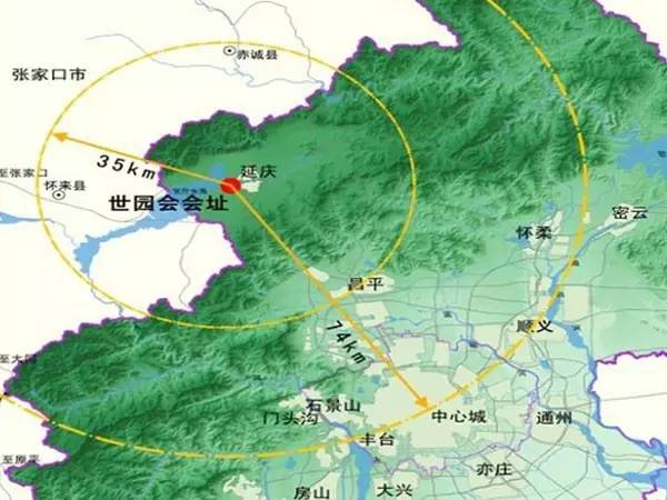 2019年中国北京世界园艺博览会,2019世界园艺博览会北京