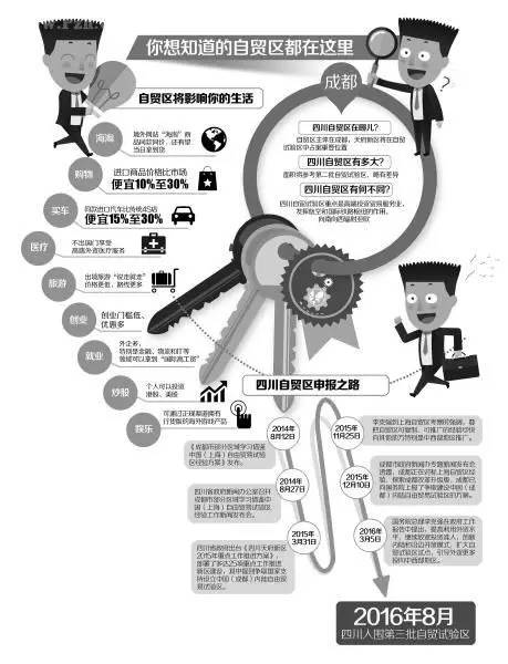 成都都江堰撤县设区最新消息,为成都市点赞