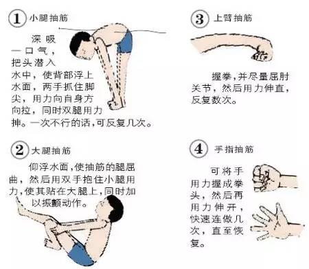 游泳抽筋溺水怎么处理,游泳时抽筋怎么办安全教育教案