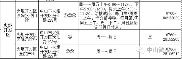 小孩手足口病预防打几针,中山市手足口病来势汹汹
