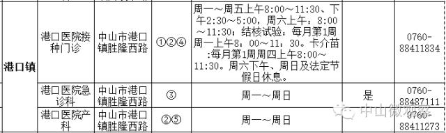 小孩手足口病预防打几针,中山市手足口病来势汹汹