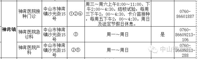 小孩手足口病预防打几针,中山市手足口病来势汹汹