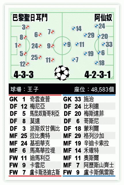 欧联法兰克福vs切尔西,欧联杯法兰克福击败巴萨