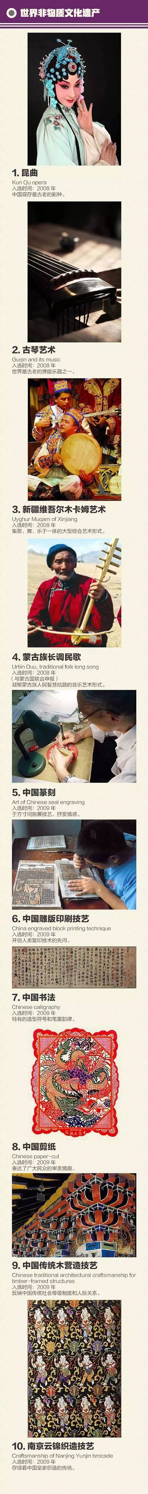 中国50个“世界遗产”地点全名录，一生中要去一次！