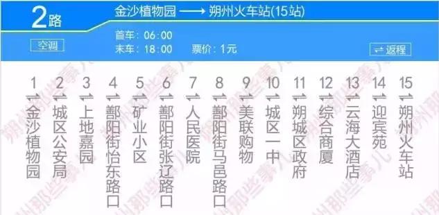 朔州交通出行,朔州出行攻略