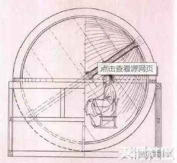苏颂造的最老的天文钟,苏颂等人制造最古老的天文钟