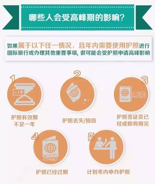 签证有效期内可以重新办签证吗,签证有效但护照过期了
