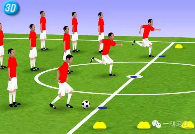 一刻足球教案教程,足球d级1v1防守教案