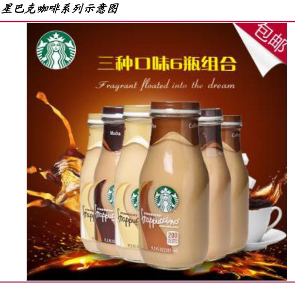 外国星巴克和中国的区别,国外星巴克和中国星巴克区别