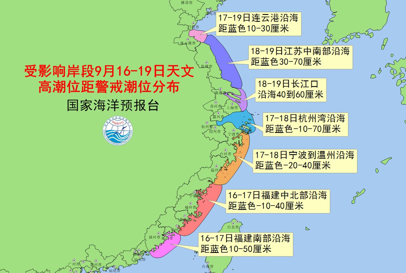 台风莫兰蒂雷伊马勒卡,马勒卡接力莫兰蒂