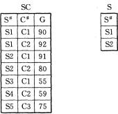2016年计算机二级office考试题库,2019年9月计算机二级新增题库