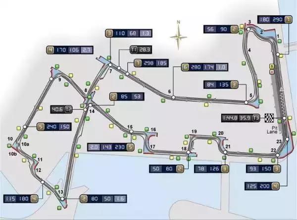 F1今晚开赛新加坡，霸气跑道看个够！