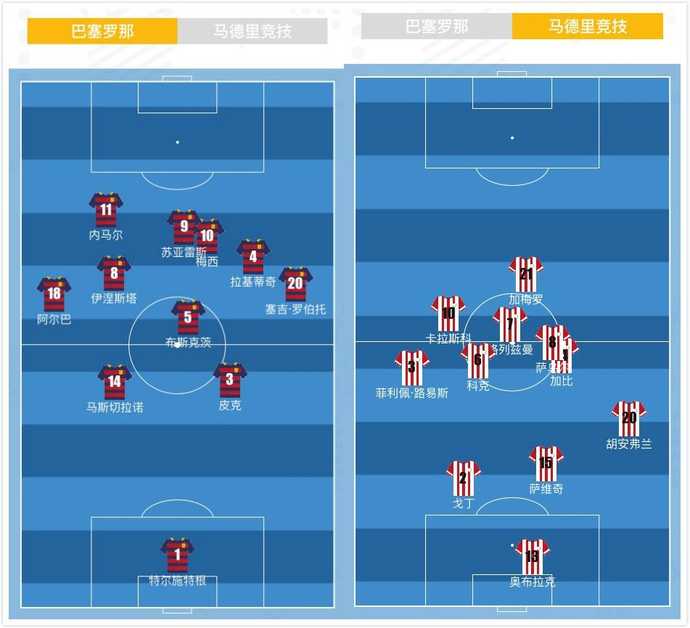 西班牙马竞复盘,量子纠缠预测足球