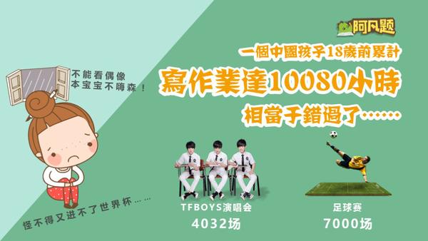 一张图秒懂初中知识,一张图看懂幼儿学习法