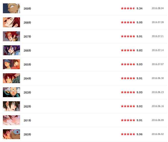 韩国漫画和国产漫画,韩国网页漫画