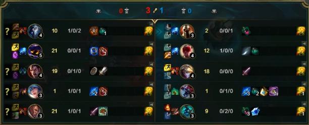 lol前期掉线,lol中路逆风翻盘局