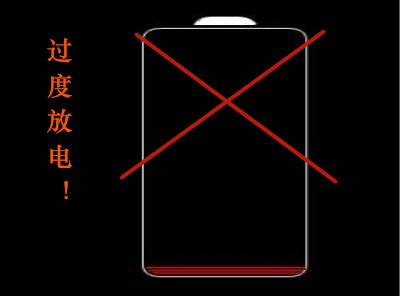 抑郁症，原来是身体过度放电！