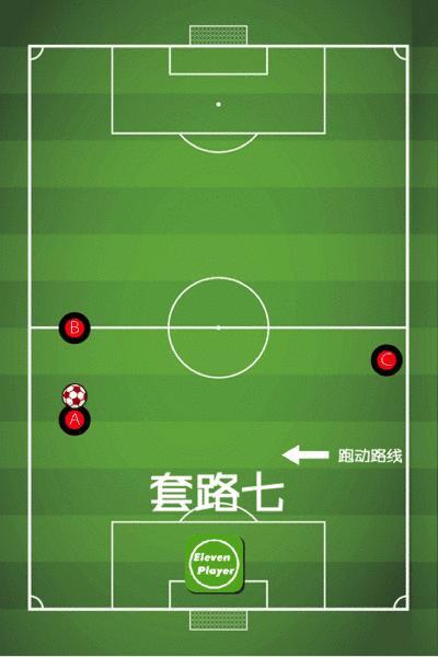 足球基本战术讲解与分析,三人足球进攻套路
