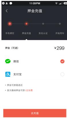 注册登录认证,注册登录平台