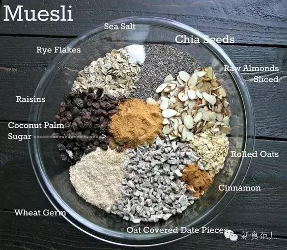 真相方便面真的是垃圾食品吗,燕麦片真的是垃圾食品吗