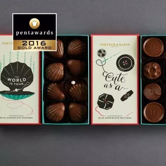 2015奥斯卡最佳服装设计奖项,2019年全球包装设计奖