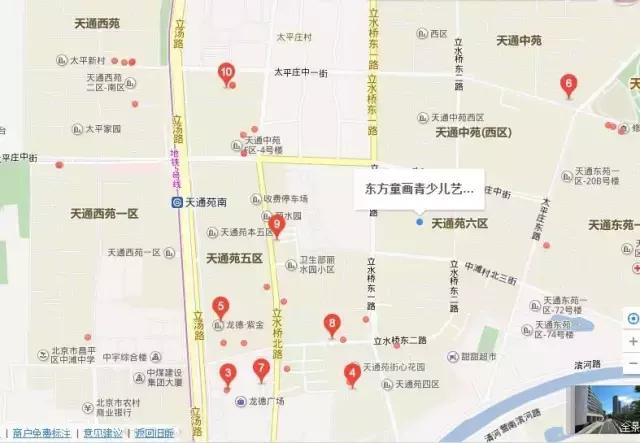 选址避坑小技巧,选址技巧避免踩坑