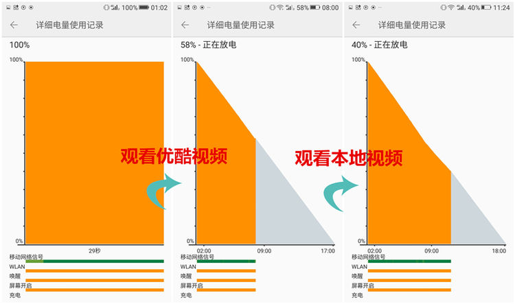 金立m6plus多大屏幕,金立m6plus玩吃鸡