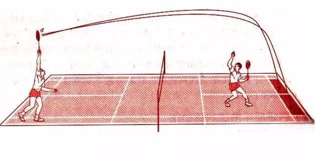 球场打球慢不下来,球场上总是慢半拍