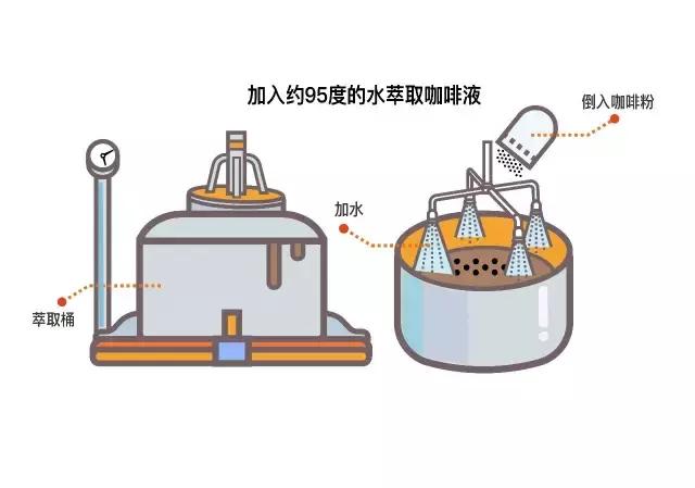 有没有微甜咖啡味很浓的罐装咖啡 (有什么好喝的罐装咖啡吗)