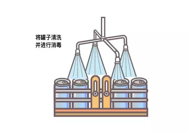有没有微甜咖啡味很浓的罐装咖啡 (有什么好喝的罐装咖啡吗)