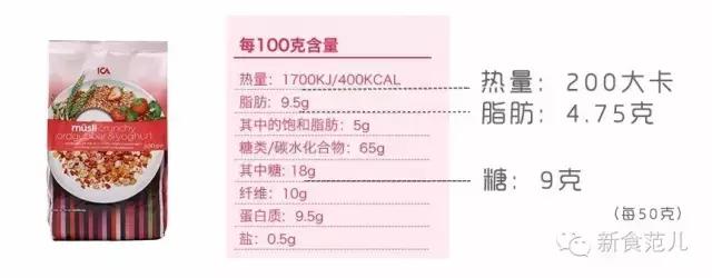 真相方便面真的是垃圾食品吗,燕麦片真的是垃圾食品吗