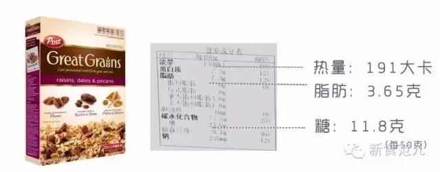 真相方便面真的是垃圾食品吗,燕麦片真的是垃圾食品吗