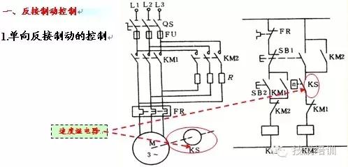 电动机的启停和运动方向的控制,电动机制动控制线路图