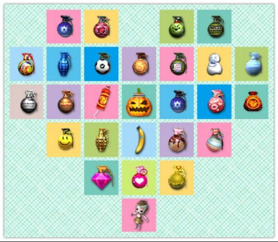 cf五颗雷的实力有多强,cf最强雷刃