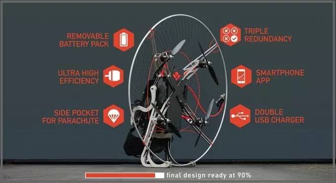新型环保飞行器,中国环保飞行器