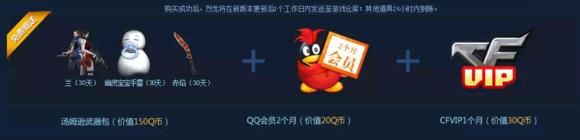 cf历史排位武器自选在哪买,cf历史赛季武器排名