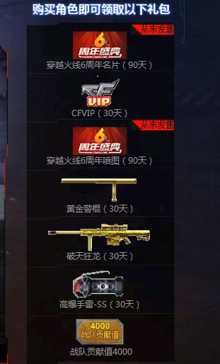 cf历史排位武器自选在哪买,cf历史赛季武器排名