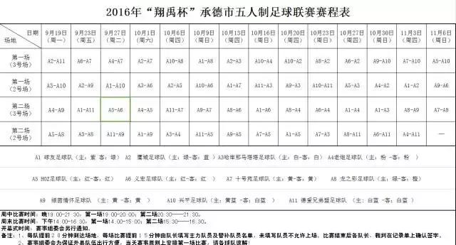 承德青少年足球比赛,承德五人制足球联赛