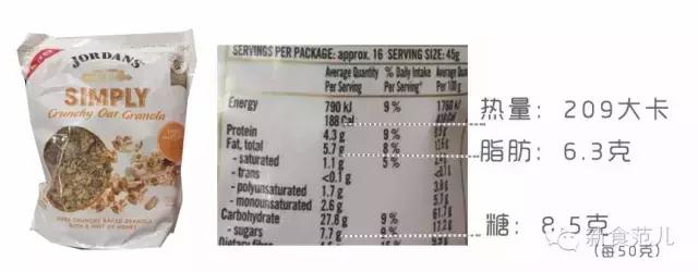 真相方便面真的是垃圾食品吗,燕麦片真的是垃圾食品吗