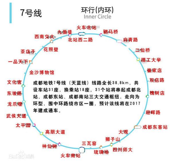 北京地铁4号线沿线学校,广州地铁7号线有名的中小学
